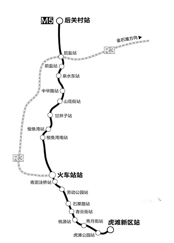 直击简析 第163页