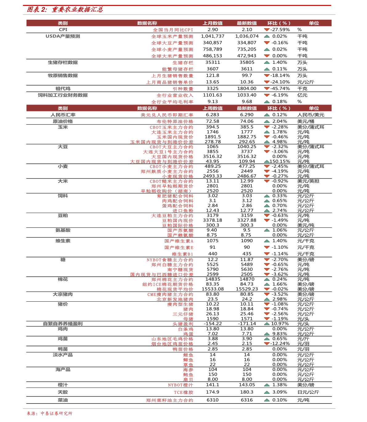 长泰最新房价｜长泰房产价格速递