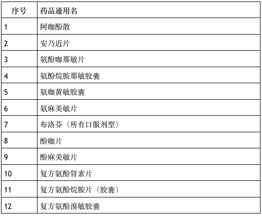 艾特公寓最新价格-艾特公寓价格速览