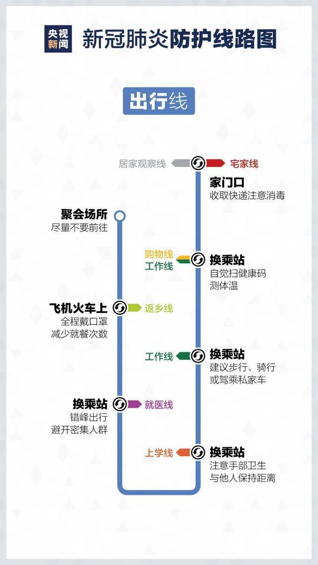 最新鸡蛋药残-鸡蛋检测：最新药物残留情况