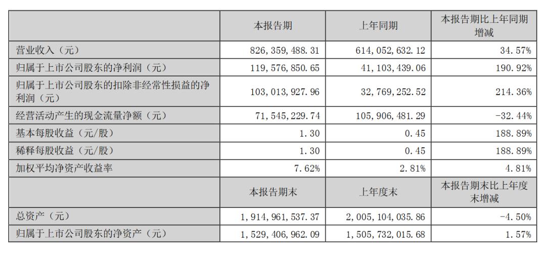 2017汉阳最新招聘信息，2017汉阳招聘资讯速递