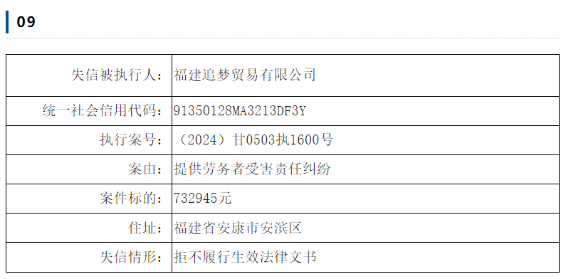 “近期曝光的财务欺诈企业名单”