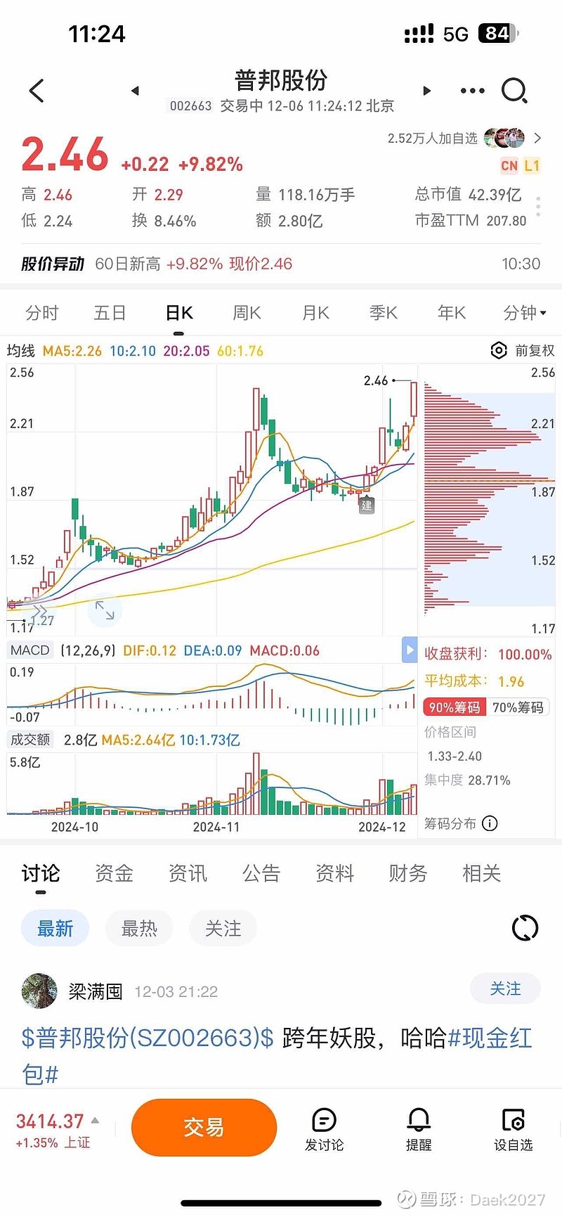 普邦股份最新资讯揭晓