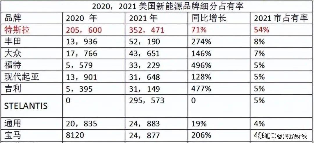 透视盘点 第12页