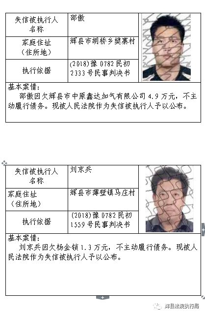 辉县市最新发布：失信被执行人排行榜揭晓