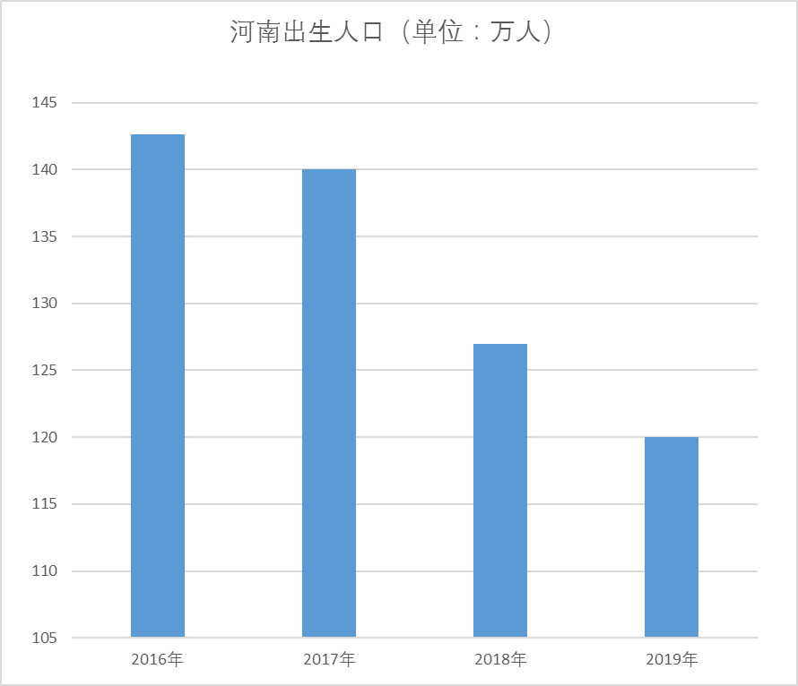 透视盘点 第6页