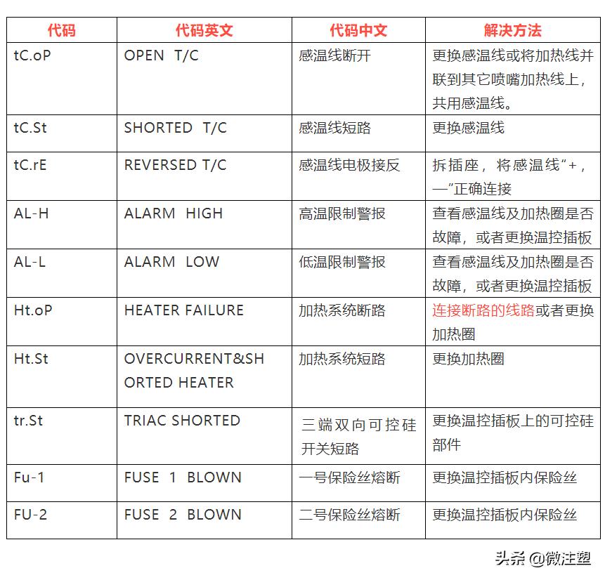 最新国内新闻 第4页