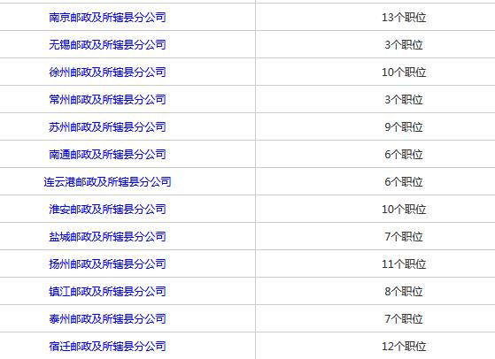 透视盘点 第3页