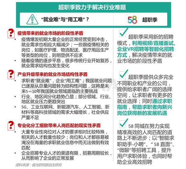 丹城招聘速递：新鲜出炉的岗位招募资讯汇总