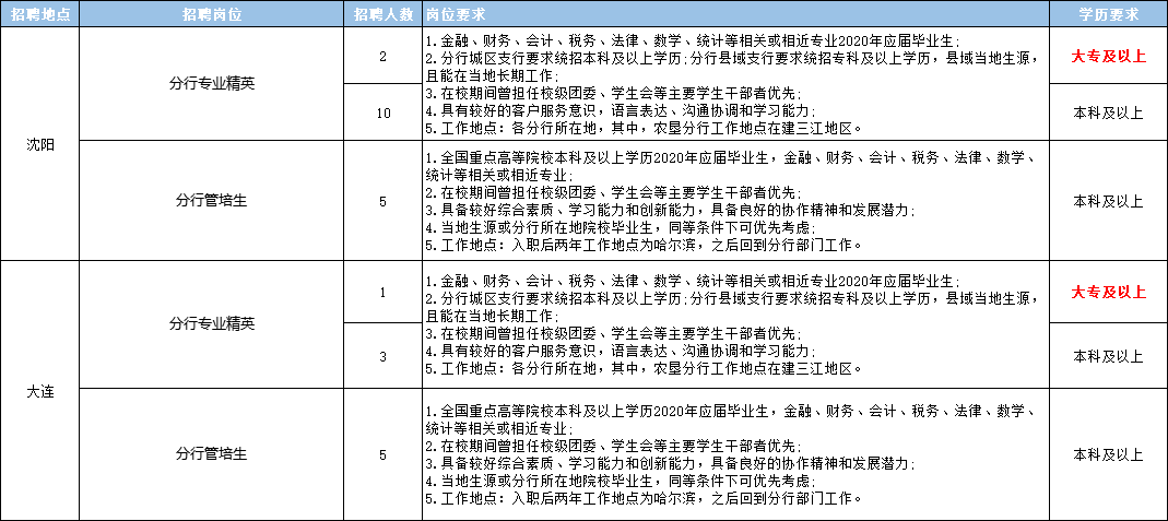 步惊云_2