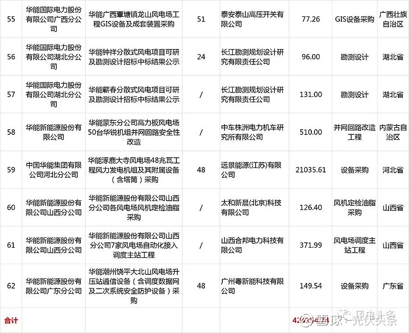 最新揭晓：国资委旗下央企综合实力排行榜大揭秘